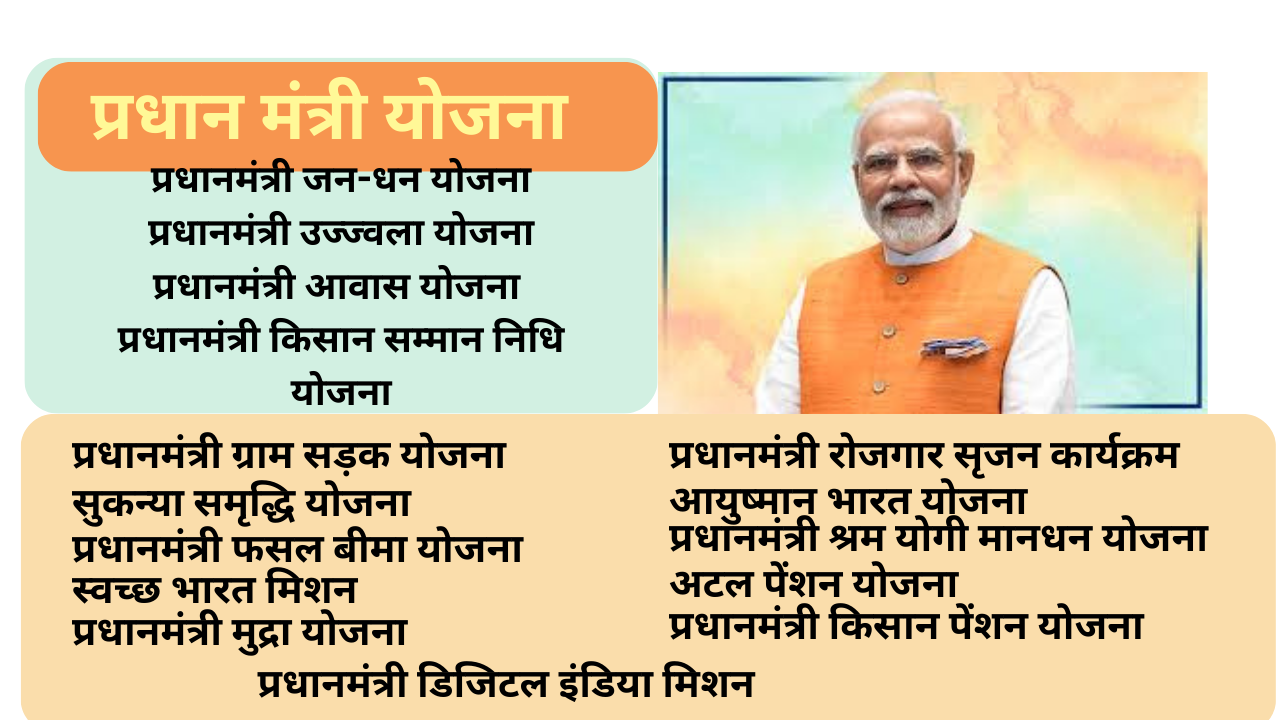 प्रधान मंत्री योजना | Prime Minister’s Scheme