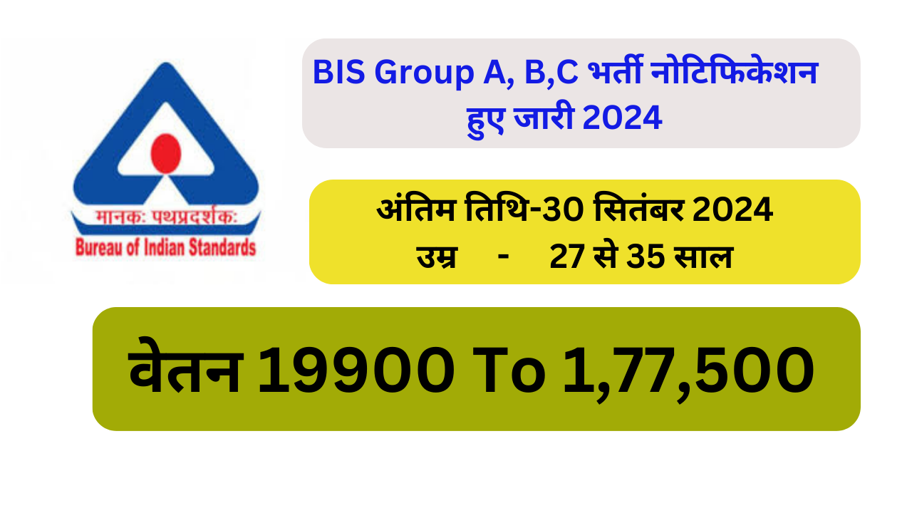 भारतीय मानक ब्यरो भर्ती | Bureau of Indian Standards Recruitment 2024