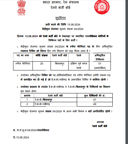 रेलवे में निकली स्पीच थेरेपिस्ट की भर्ती - 96