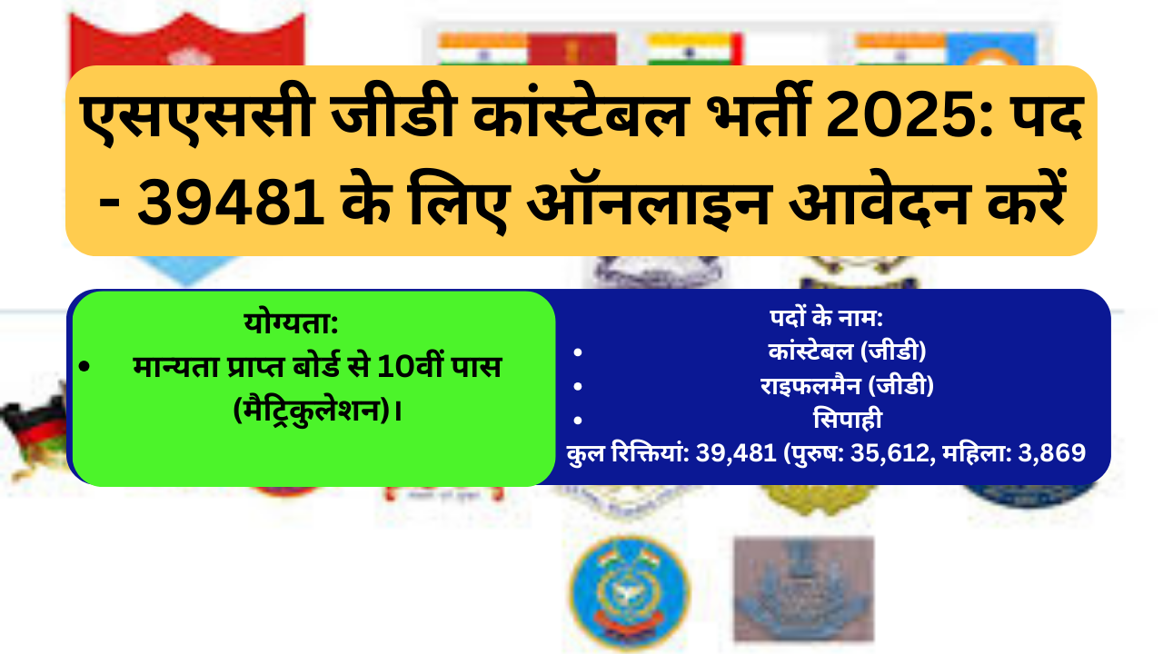 SSC GD Constable Recruiment 2025: Apply Online For Post - 39481