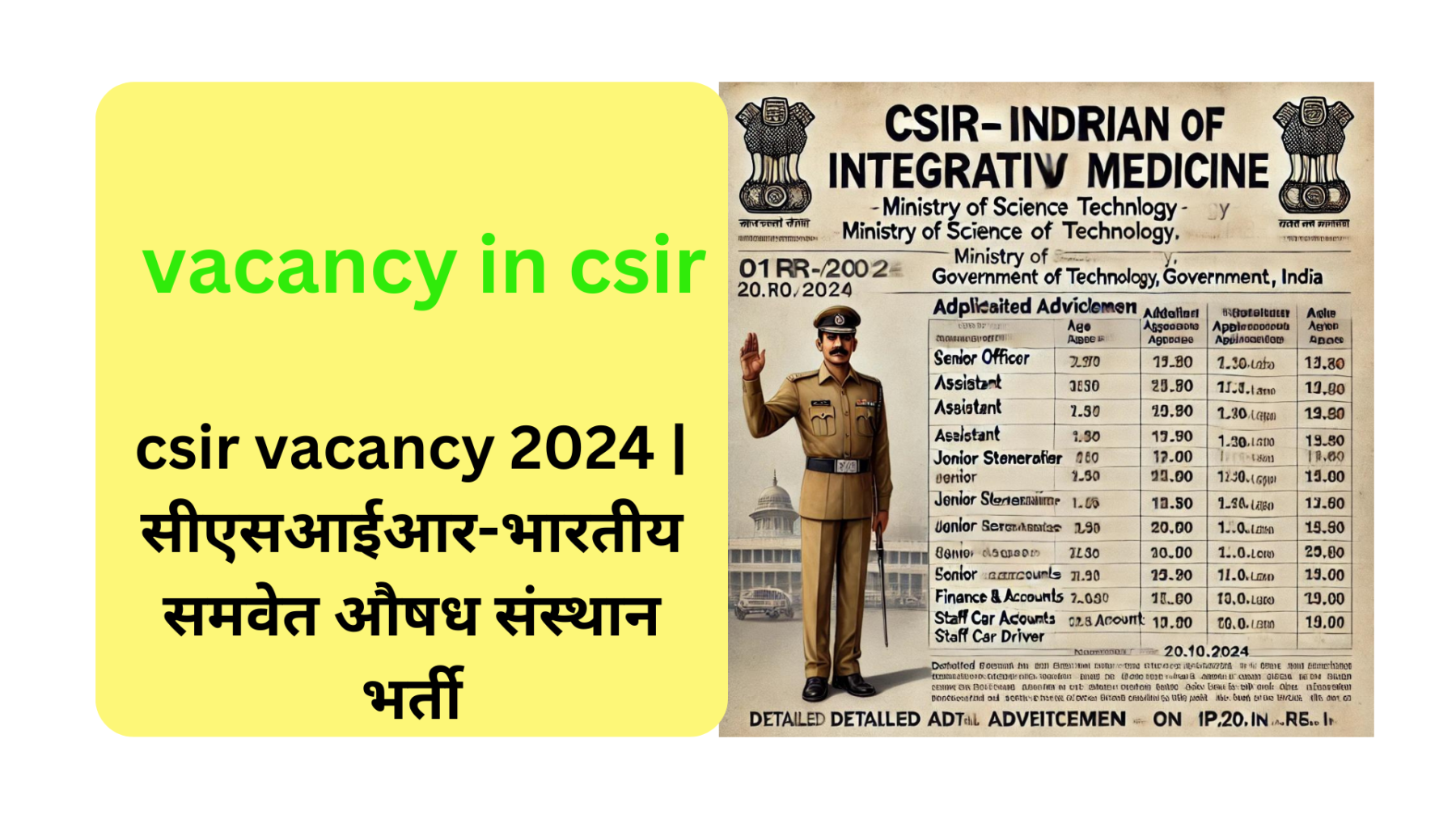 csir vacancy 2024 | सीएसआईआर-भारतीय समवेत औषध संस्थान भर्ती