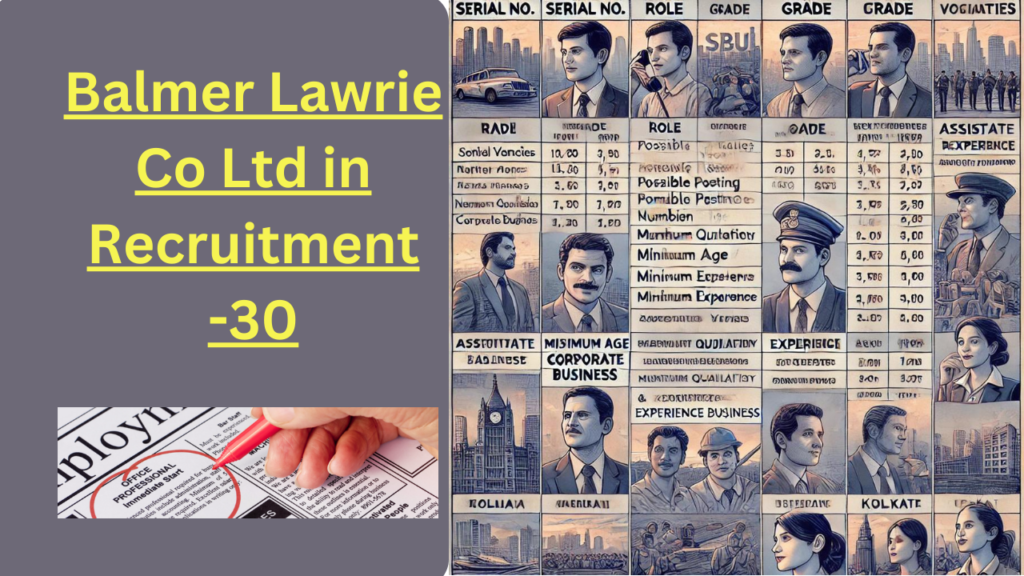 
Balmer Lawrie Co Ltd in Recruitment -30