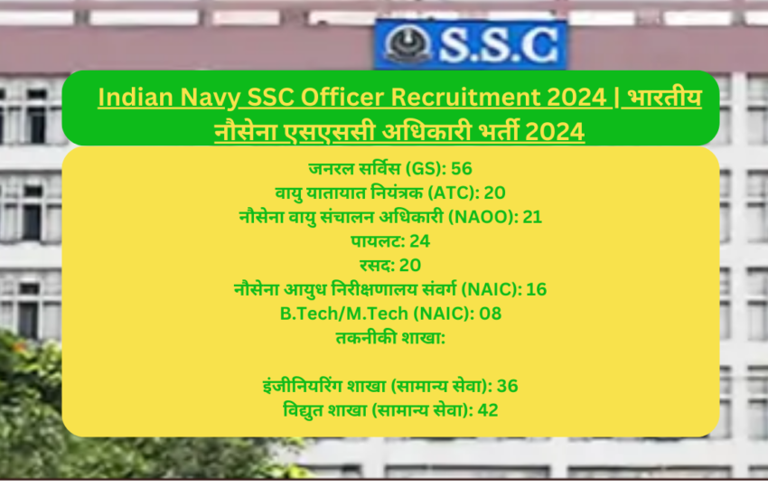 Indian Navy SSC Officer Recruitment 2024 | भारतीय नौसेना एसएससी अधिकारी भर्ती 2024