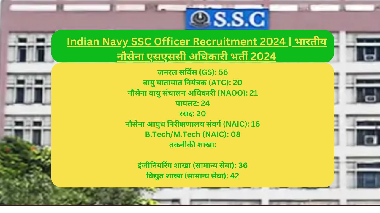 Indian Navy SSC Officer Recruitment 2024 | भारतीय नौसेना एसएससी अधिकारी भर्ती 2024