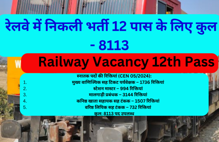 Railway Vacancy 12th Pass | रेलवे में निकली भर्ती 12 पास के लिए कुल – 8113