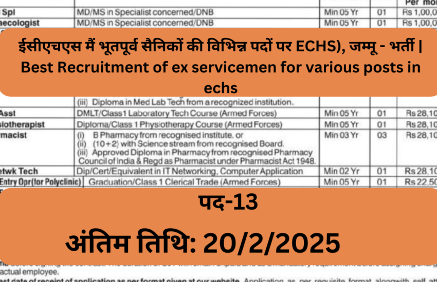 recruitment-of-ex-servicemen-for-various-posts-in-echs