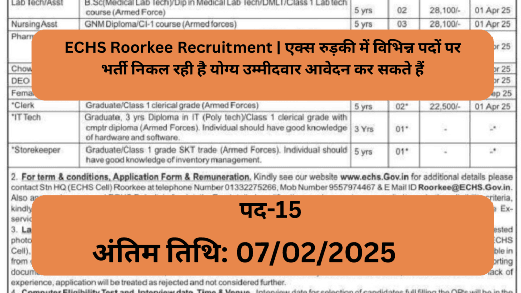ECHS Roorkee Recruitment