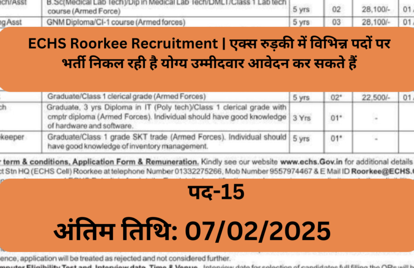 ECHS Roorkee Recruitment