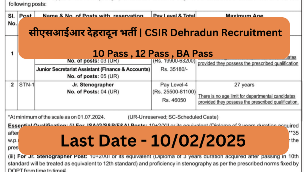 सीएसआईआर देहरादून भर्ती | CSIR Dehradun Recruitment